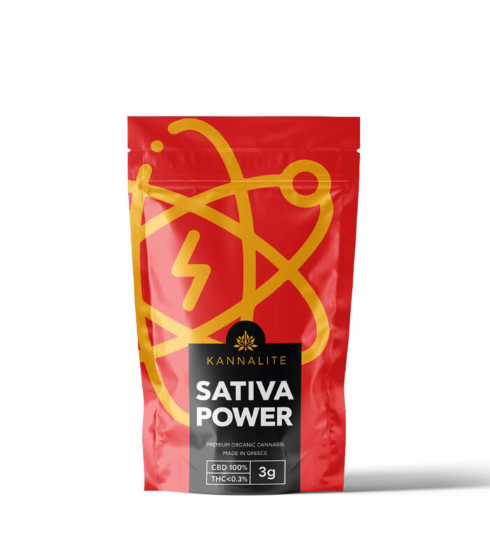 SATIVAPOWERWEB