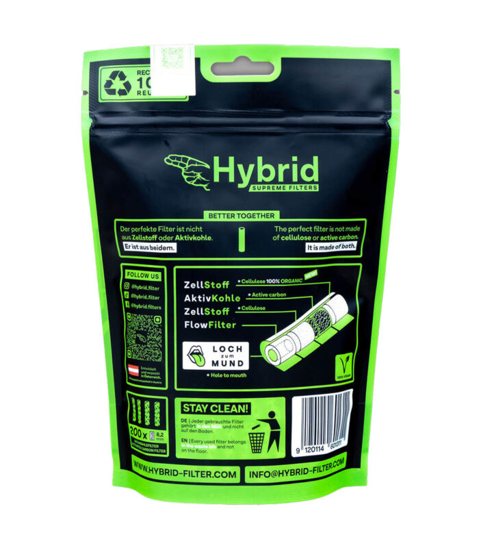 hybrid plus size filter 200er2